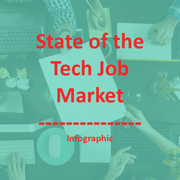IT Recruitment - State of the Tech Job Market