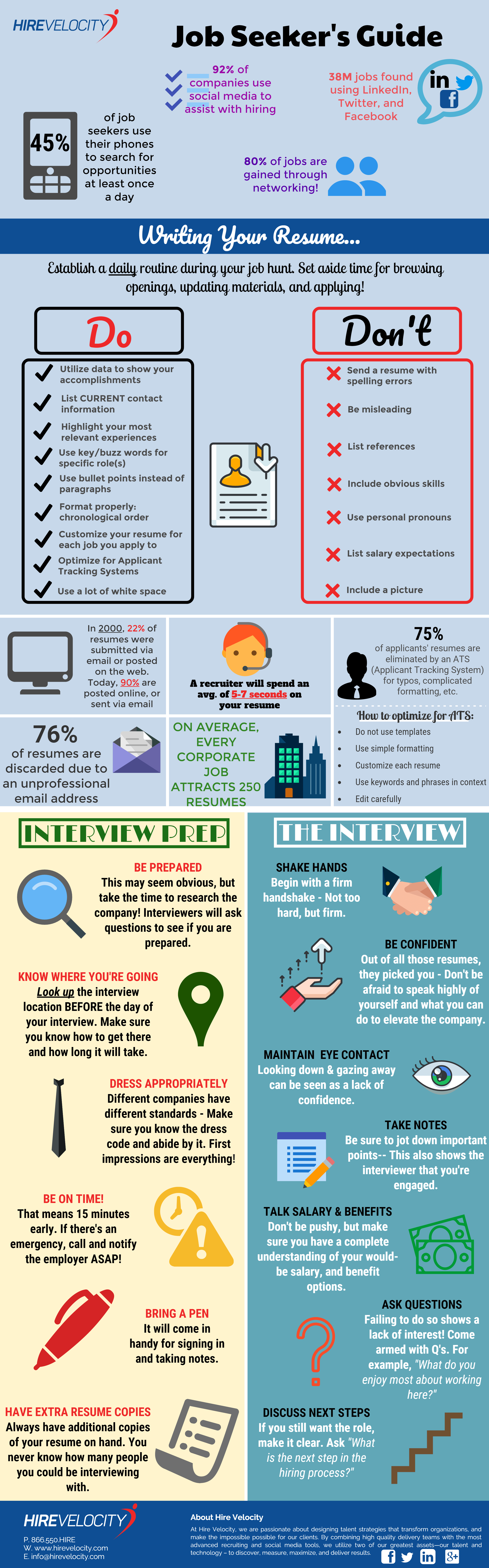 hire-velocity_2017-job-seekers-guide-png