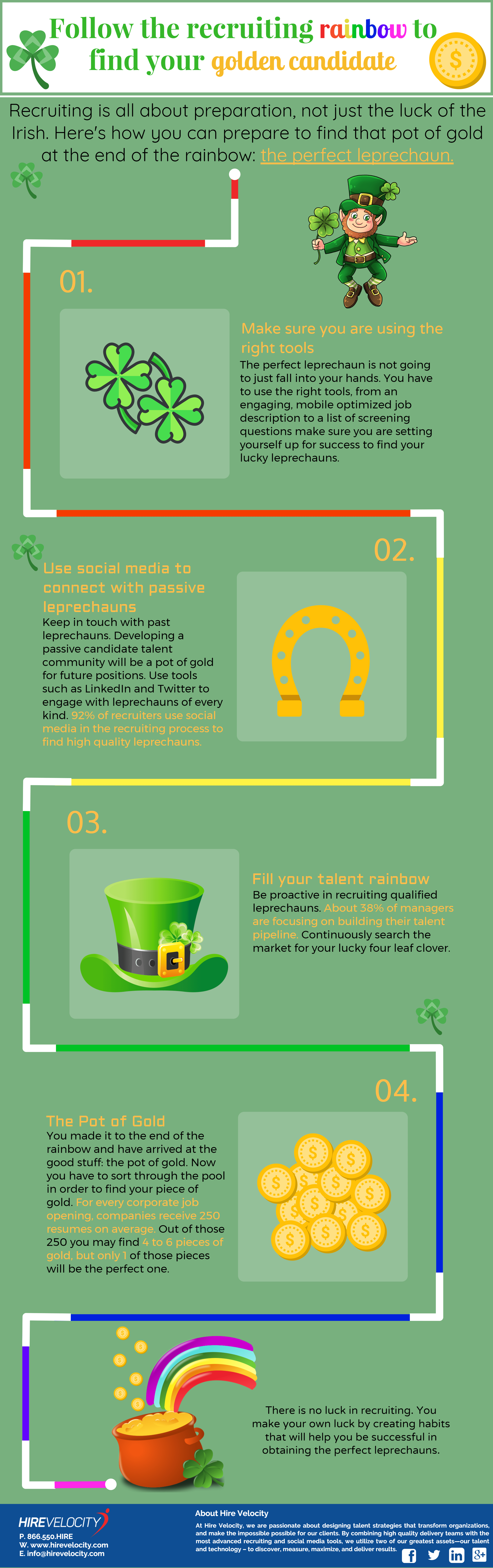 St. Patrick's Day Graphic 3