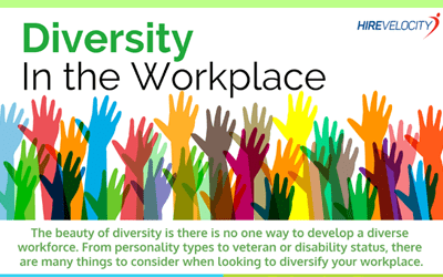diversity workplace infographic diverse managing