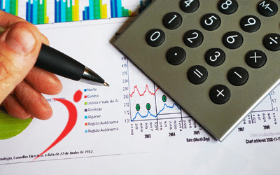 Financial Impact of Sales Turnover Calculator