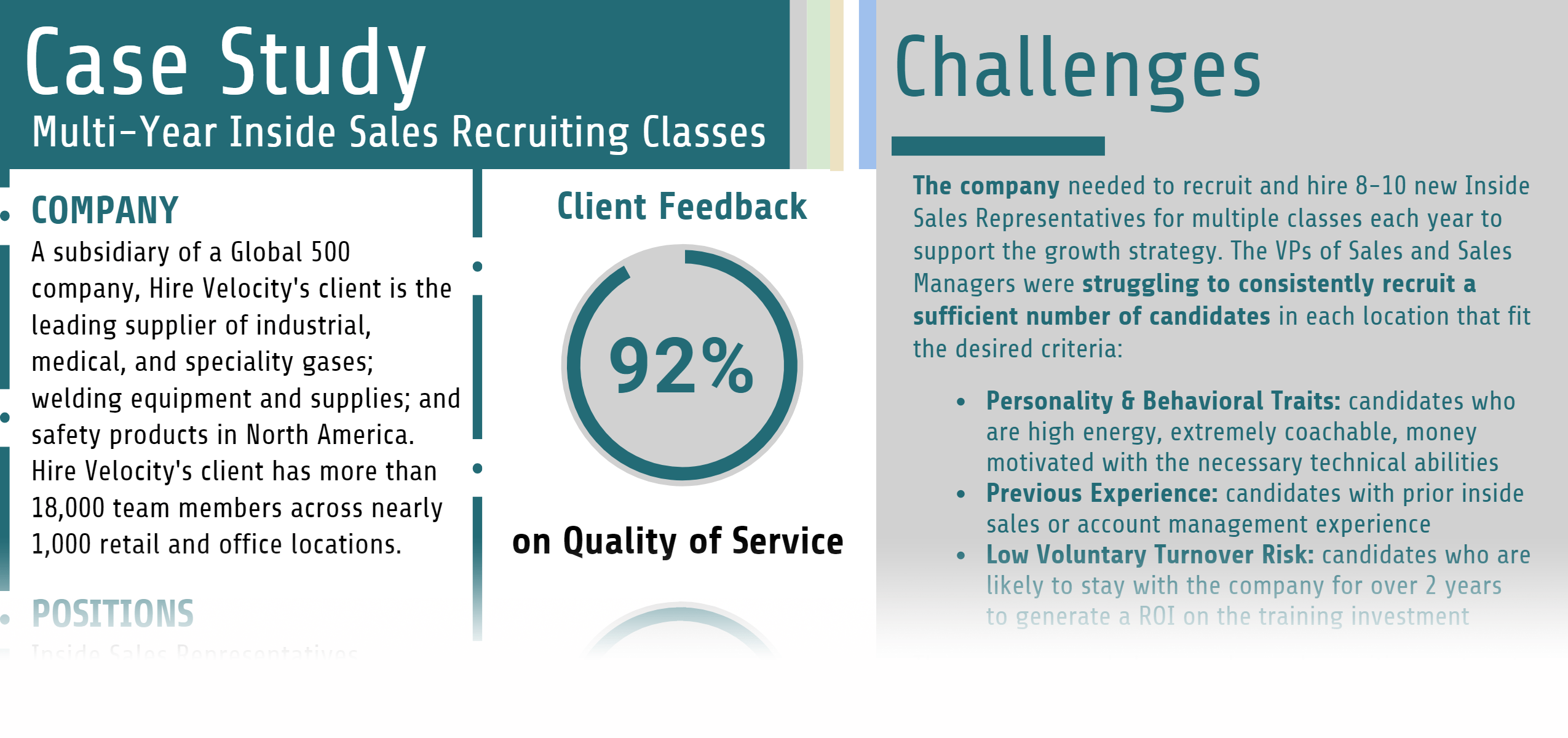 Sales case study picture