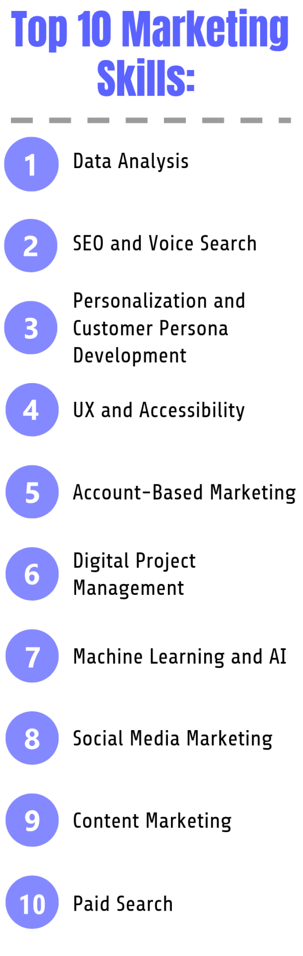 Hiring Strategies for Marketing Recruiting Hire Velocity